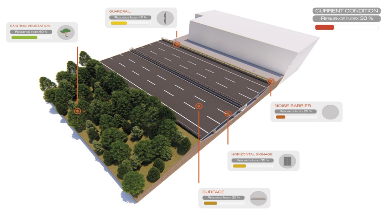 Ecogest: more than 120,000 extra jobs per year with green area maintenance national